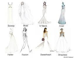 Famousipod Berbagi Informasi Tentang Pertanian Wedding Dress Styles Chart Necklines For Dresses Wedding Dress Types