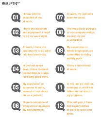 Gallup S Q12 Research Questions On Employee Engagement A Lack Of Employee Engagement Or Active Disengagement Is Costing Firms In The Us Between 450 550 Bill