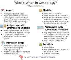 Understanding Different Schoology Features Talk Tech With Me In 2020 Schoology Digital Learning Classroom Teaching Technology
