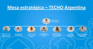 Williams alexander mackay, verdadero promotor del football en la capital de huelva, decidió crear en la capital onubense una «sociedad de juego de pelota» que mantuvo actividad en años sucesivos (1885, 1886, 1887). Techo Arg Organigrama 2017 Google Slides