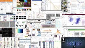 Visualization In Deep Learning How Interactive Interfaces And By Fred Hohman Multiple Views Visualization Research Explained Medium