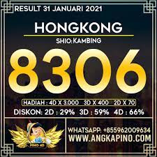 Hasil Result Hongkong 31 Januari 2021 In 2021 Lottery Tips Sydney Lottery