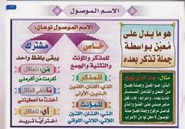 اللغة العربية ﺍﻷﺳﻤﺎﺀ ﺍﻟﻤﻮﺻﻮﻟﺔ ﺍﻟﻌﺎﻣﺔ ﺃﻭﺍﻟﻤﺸﺘﺮﻛﺔ ﺳﺘﺔ Facebook