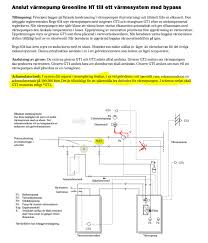 Image result for site:byggahus.se rumsreglering