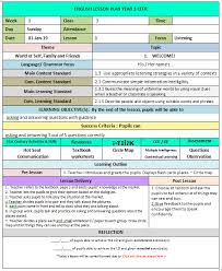 E lesson plan for english year 2 cefr 2019 assalammualaikum and hi teachers. Freebies Sample Lesson Plans Bi Sk Year 1 To Year 6