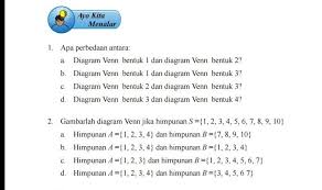 Jawaban uji kompetensi bab 2 halaman 91 ipa kelas 7 klasifikasi makhluk hidup jawaban uji kompetensi 3 2 halaman 81 ppkn kelas 7 perumusan dan pengesahan uud 1945 jawaban ayo kita berlatih 3 3 halaman 114 matematika kelas 8 relasi dan fungsi jawaban pg ayo berlatih bab 2 halaman 27 pai. Jawaban Matematika Kelas 7smp Buku Paket Yg Ayo Kita Menalar Yg No 2 Brainly Co Id