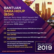Nak mohon bantuan sara hidup 2020? Bantuan Sara Hidup 2019 Bsh 2019 Membantu Meringankan Beban Rakyat Blog Sihatimerahjambu