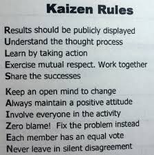 A Pretty Powerful Ruleset For A Project Kaizen Lean Six Sigma Business Management
