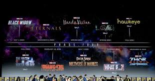 Film releases have seen a lot of changes with dates moving around constantly. The Release Dates Of Eternals Thor 4 Captain Marvel 2 And Phase 4 All Change Fr24 News English