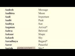 Uncommon names for baby boy. Popular Indian Names