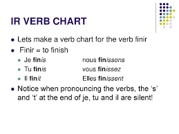 Knowing Regular Ir Verbs And Their Conjugation Ppt Download