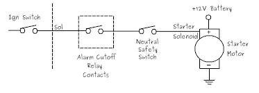 You have to know what needs to be wired and. Sbc Starter Circuit Wiring Route 66 Hot Rod High