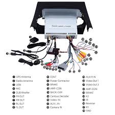 Jeep wrangler jk stereo wiring diagram 36.3dpd.co. 2008 2009 2010 2011 2012 2017 Jeep Wrangler Car Radio Installation Seicane