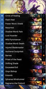 Resurrect Priest Deck Guide The Class Is Reborn Esports Edition