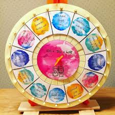 Glucksrad Alarm Fur Meine Neuen Funfer Habe Ich Mit Hilfe Der Vorlage Von Schulallerlei Ein Kennenlern Glucksrad Erstellt Ich Mochte Es Auf Jede School Abc