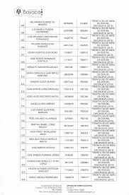 NOTIFICACIÓN POR AVISO TREINTA (30) DE AGOSTO DE 2019 Que el Departamento  de Boyacá, Secretaría de Hacienda del Departamento