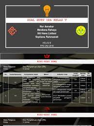 Administrasi k13 sd lengkap klik disini raport k13 kelas 12345 dan revisi 2018 klik disini. Soal Hots Kelas V Sd Ipa