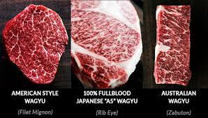 What Is The Difference Between Wagyu Beef In Japan And The Imported One Quora