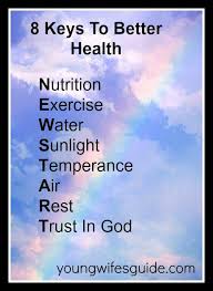 New Start An Acronym For Greater Health Young Wife S Guide Health Marriage Advice Christian New Start