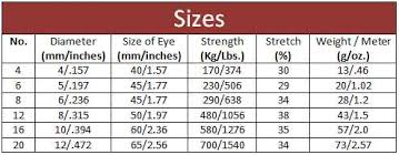 calf rope size chart best picture of chart anyimage org