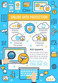 Try designcap's free poster maker. Online Data Protection And Internet Security Poster Of Thin Line Computer Technology Items Vector Web Cloud Storage For User Files With Encryption And Fingerprint Key Access To Smartphone Network Royalty Free Cliparts