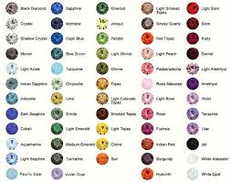 Image Result For Swarovski Rivoli Color Chart Peridot Crystal Gemstones Chart Crystals