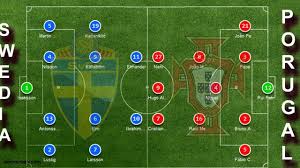 Kamis, 24 juni 2021 portugal vs perancis 02.00 wib stadion olimpiade baku. Portugal Usung 4 3 3 Di Kandang Swedia Bola Liputan6 Com