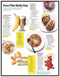 117 Reference Of Flat Stomach Healthy Breakfast Recipe In 2020 Flat Belly Foods Flat Belly Diet Healthy Diet Recipes