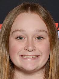 These 24 players were named to the Erie Times-News' All-District 10  Softball Team