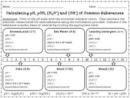Pin On Acid Base Chemistry