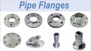 We include an explanation for what each type is used for along with a photo. Basics Of Flanges Different Type Of Pipe Flanges By Piping Academy Youtube