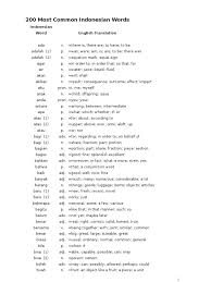 English chinese (s) chinese (t) arabic spanish dutch portuguese turkish italian french german japanese hebrew other languages. Begitu Meaning In English