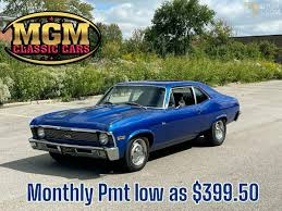 Image result for Nassau Blue 1962 Nova