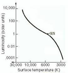 Infrared Variability Of Mira Stars