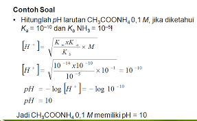 Apa saja contoh penerapan konsep hidrolisis dalam kehidupan sehari hari? Alchemiya All About Chemistry
