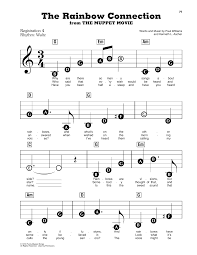 Its the one sung by sarah mclauchlan. Paul Williams The Rainbow Connection Sheet Music Notes Chords Rainbow Connection Sheet Music Notes Sheet Music