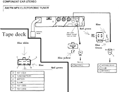 And also, includes, detailed wiring color codes for adding Mazda Rx7 Stereo Wiring Diagram Wiring Diagram All Put Recruit Put Recruit Huevoprint It