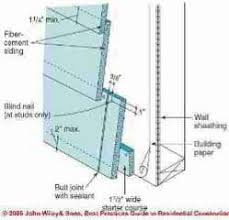 Cement board siding and trim are a great alternative building product. Fiber Cement Siding Defects How To Troubleshoot Fiber Cement Siding Problems Peeling Breaks Loose Buckled Gaps Butt Joint Openings Caulking Issues Paint Failures