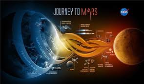 La NASA no se rinde: quiere poner a un hombre en marte en la década de 2030