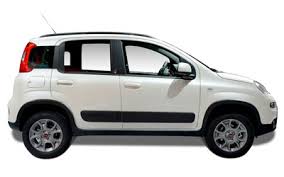 Fiat panda'nın, yeni suv gövde seçeneği city cross türkiye'de satışa sunuldu. Fiat Panda Fiyat Listesi 2019 Fiat Panda 2019