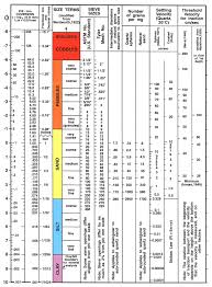 usgs ofr 2006 1357 sea floor character and surface