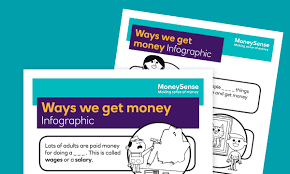 Read the questions out to your students and get them to write or call out the answers. Topic 3 Where Does Money Come From Teachers Moneysense