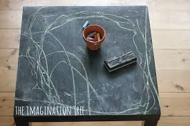 You can turn any table into a drafting table with a portable drafting tabletop. Diy Indoor Chalkboard Table The Imagination Tree