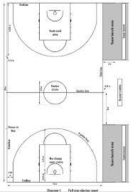 Check spelling or type a new query. Bola Basket Gambar Ukuran Lapangan Bola Basket Penjelasan Lengkap Penjaskes Co Id