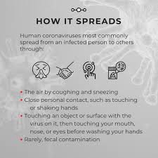Maybe you would like to learn more about one of these? H A S S A N On Twitter Dua For Protection From Coronavirus Allahumma Inni A Uzubika Minal Barasi Wal Junooni Wal Juzaami Wa Min Sayyi Il Asqaam Ya Allah Protect Us From
