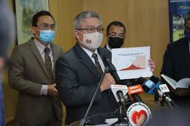 Nih ministry of health malaysia. Malaysia S Health Minister Urges Postponement Of Cross State Travel For Aidilfitri 2021