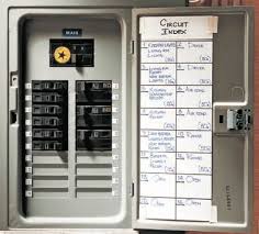 The good thing about labeling and updating your electrical panel is that it's an easy job and once it's done, it's done. 32 Electrical Panel Label Requirements Labels Database 2020