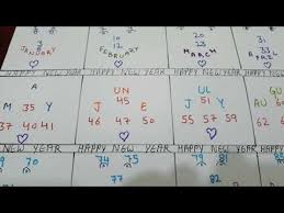 Tambola Game For New Year Party Youtube Kitty Party Games Tambola Game Happy New Year Game