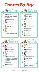 Free Printables Age Appropriate Chores For Kids Listening