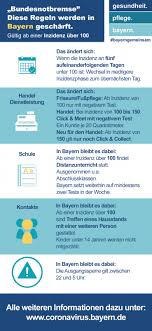 Urlaubsinsel darf innengastronomie wieder öffnen. Ed Live Informationen Zur Bundesnotbremse Und Den Aktuell Gultigen Regelungen In Bayern Landkreis Erding
